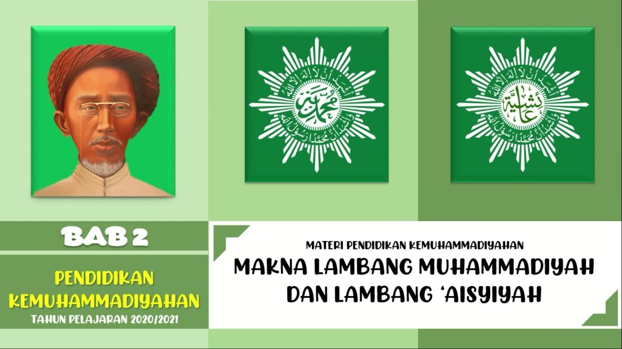 Detail Lambang Organisasi Muhammadiyah Nomer 37