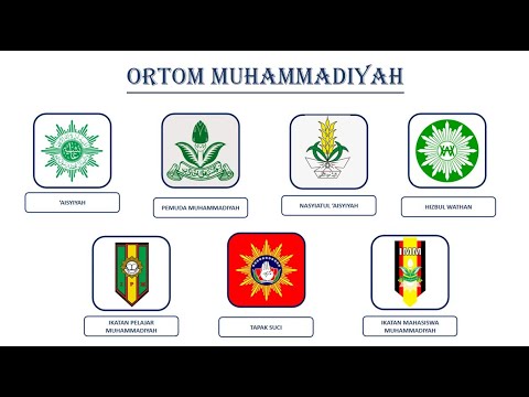 Detail Lambang Ortom Muhammadiyah Nomer 25