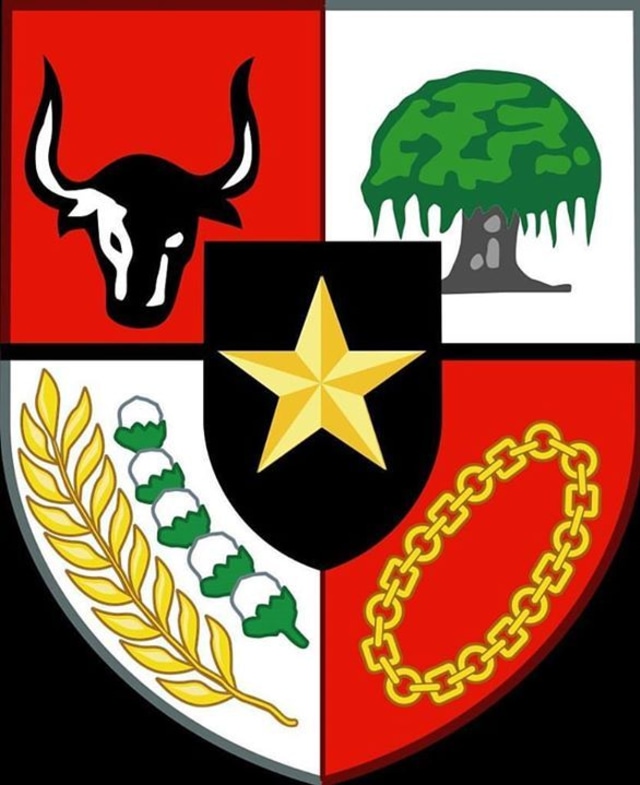 Detail Lambang Pancasila Gambar Nomer 5