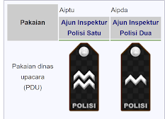 Detail Lambang Pangkat Polisi Nomer 33