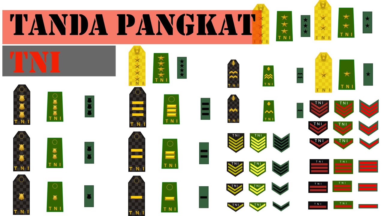 Detail Lambang Pangkat Tentara Nomer 4