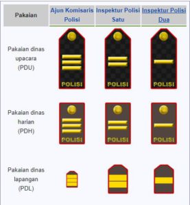 Detail Lambang Pangkat Tentara Nomer 41