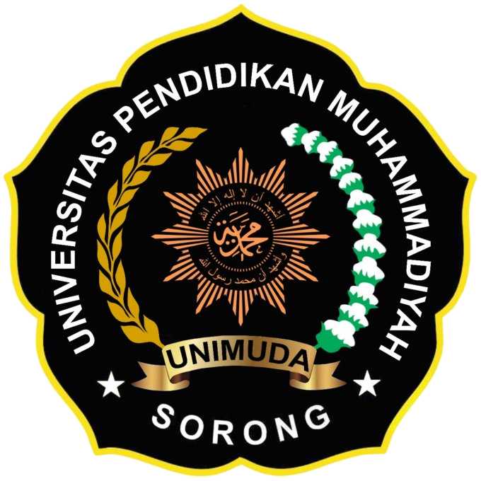 Detail Lambang Pendidikan Muhammadiyah Nomer 38