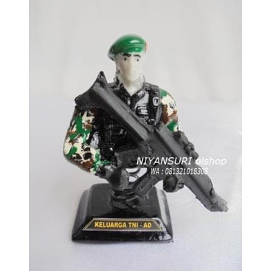 Detail Miniatur Tentara Nomer 48