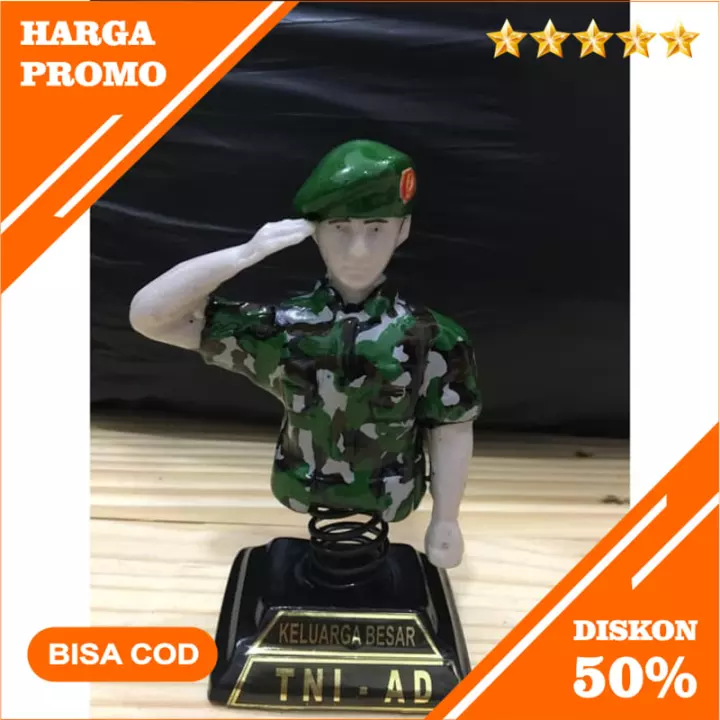 Detail Miniatur Tentara Nomer 51