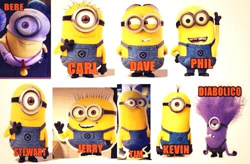 Detail Minion Names And Pictures Nomer 17