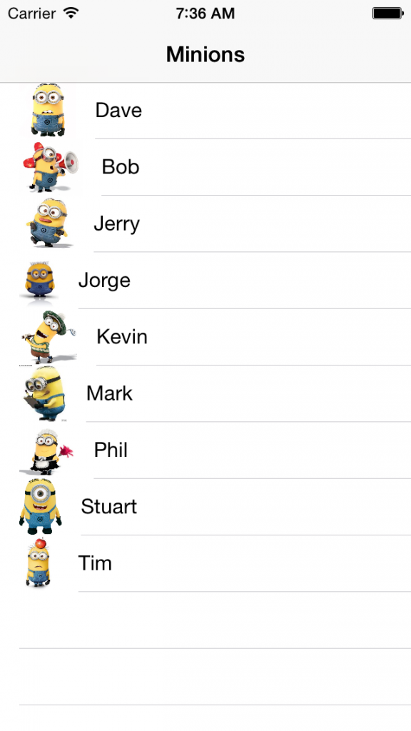 Detail Minion Names And Pictures Nomer 24