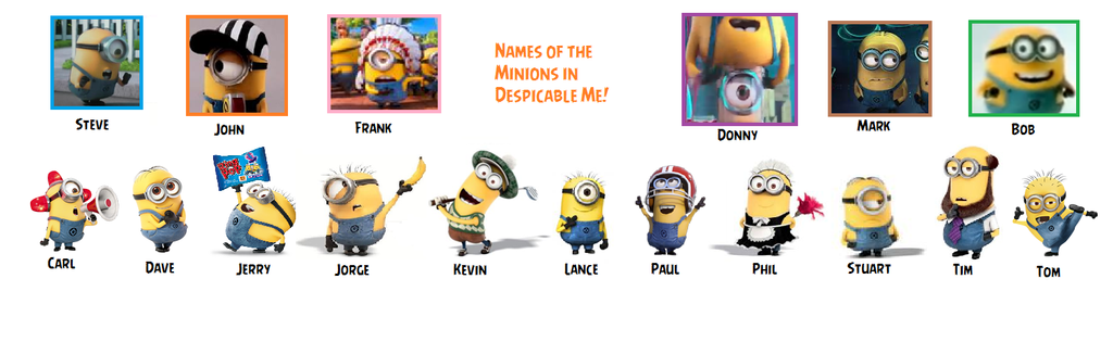 Detail Minions Images And Names Nomer 20