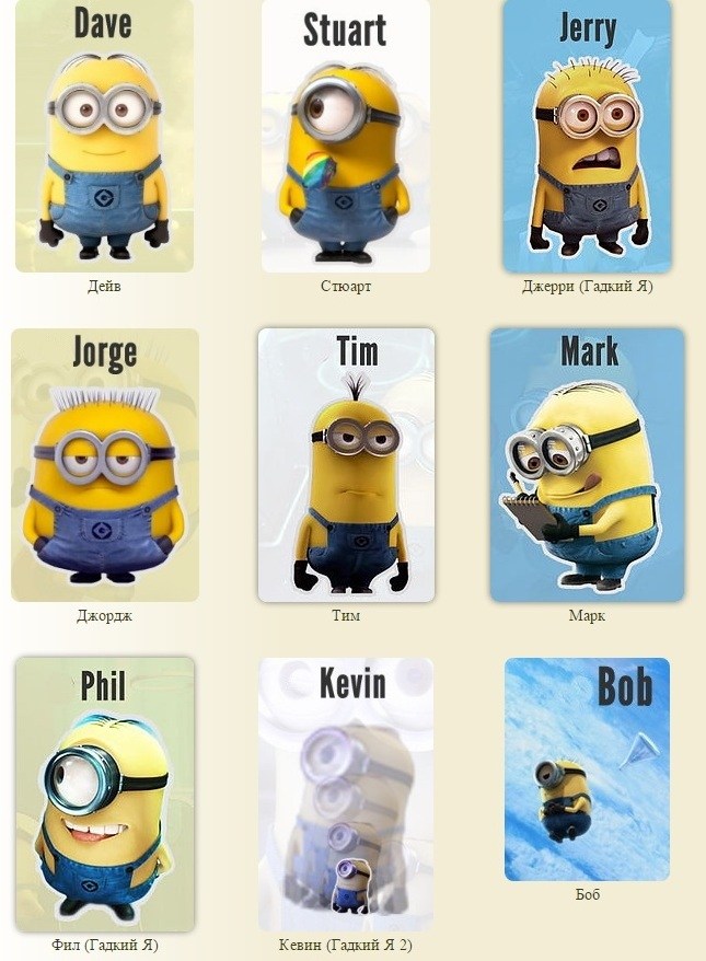 Detail Minions Images And Names Nomer 21