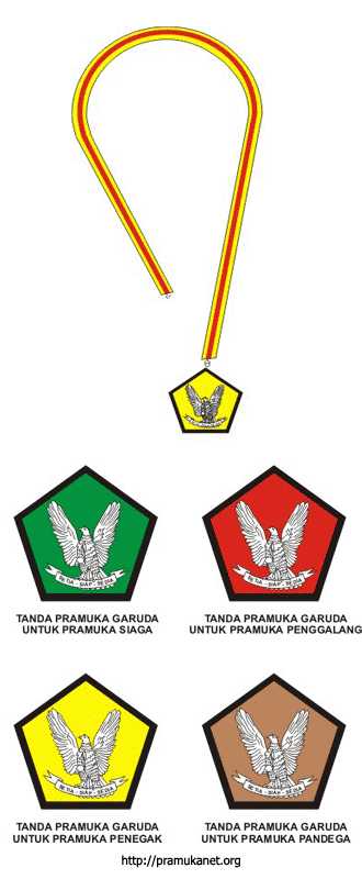 Detail Lambang Pramuka Garuda Nomer 16