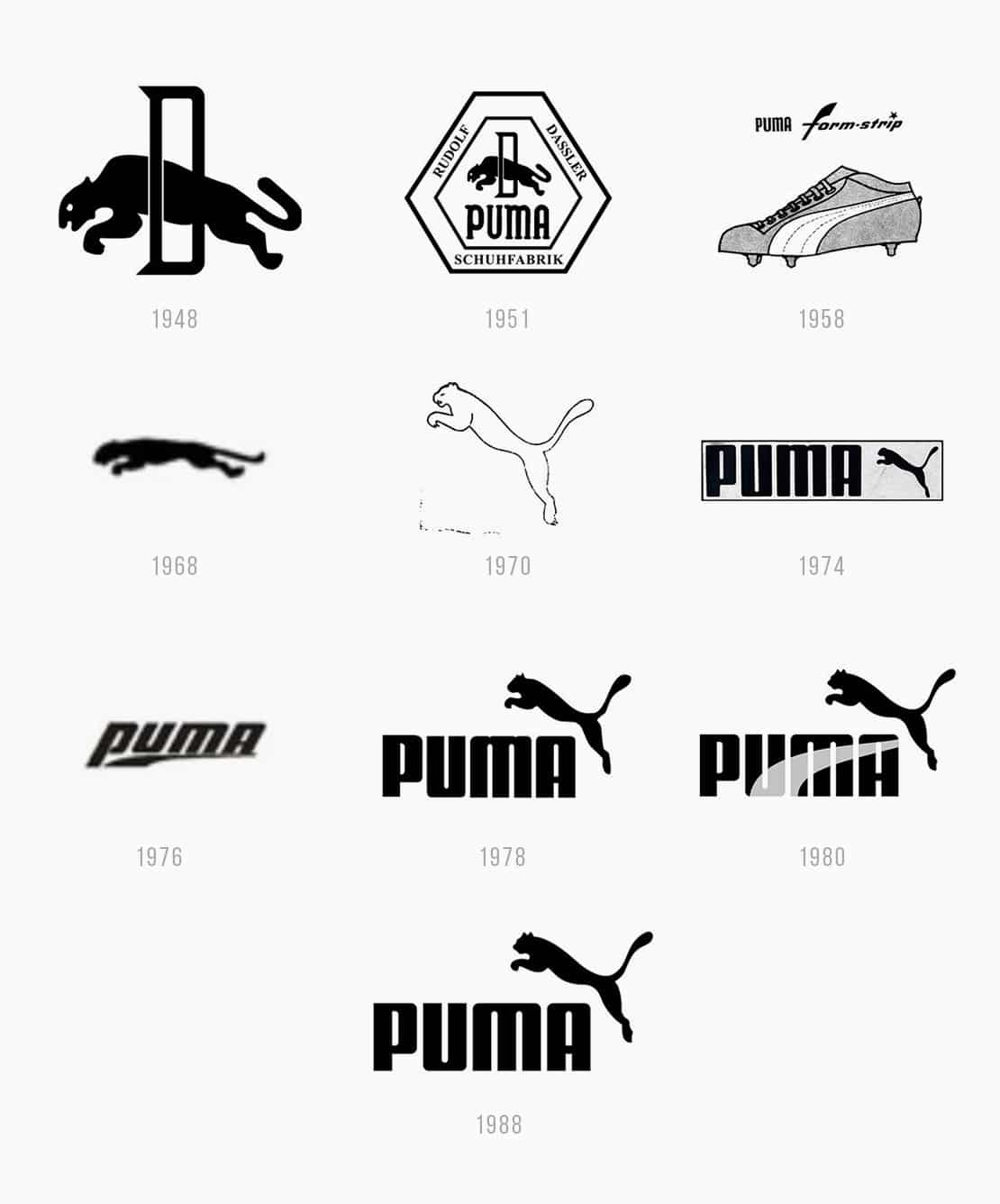 Detail Lambang Puma Nomer 10