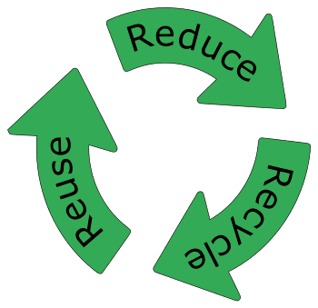 Detail Lambang Reduce Reuse Recycle Nomer 11