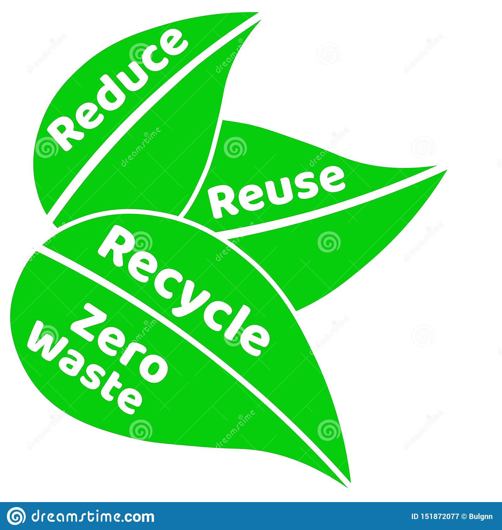 Detail Lambang Reduce Reuse Recycle Nomer 54
