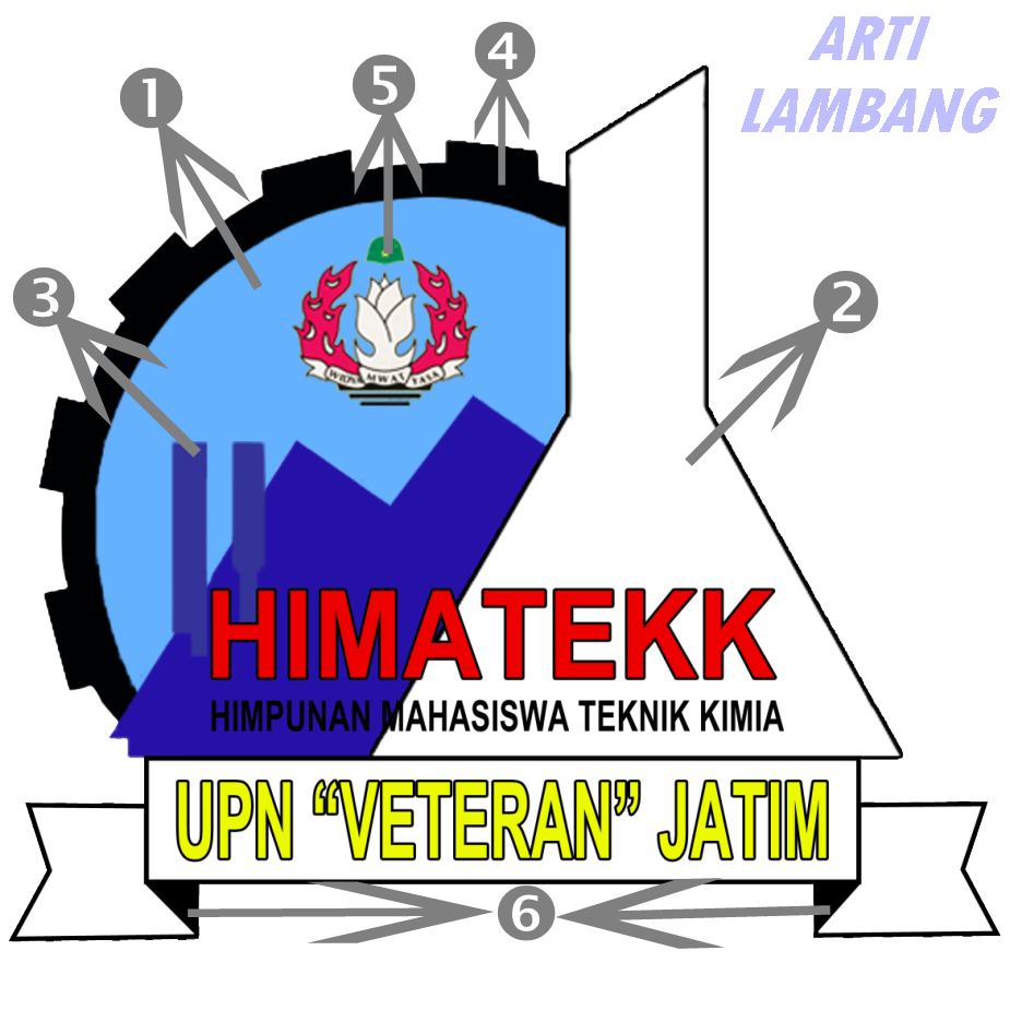 Detail Lambang Upn Veteran Jatim Nomer 20