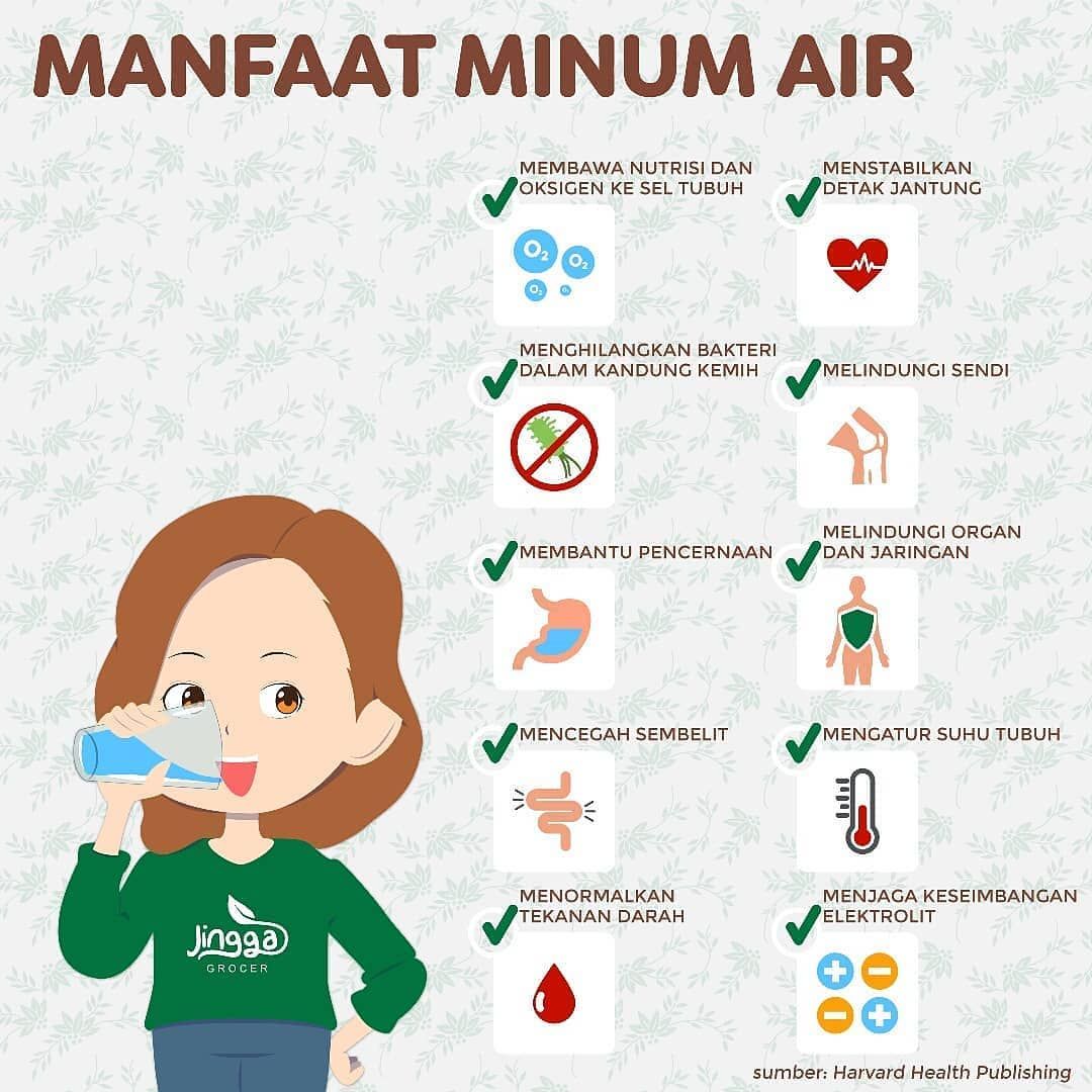 Detail Minum Air Putih Animasi Nomer 16