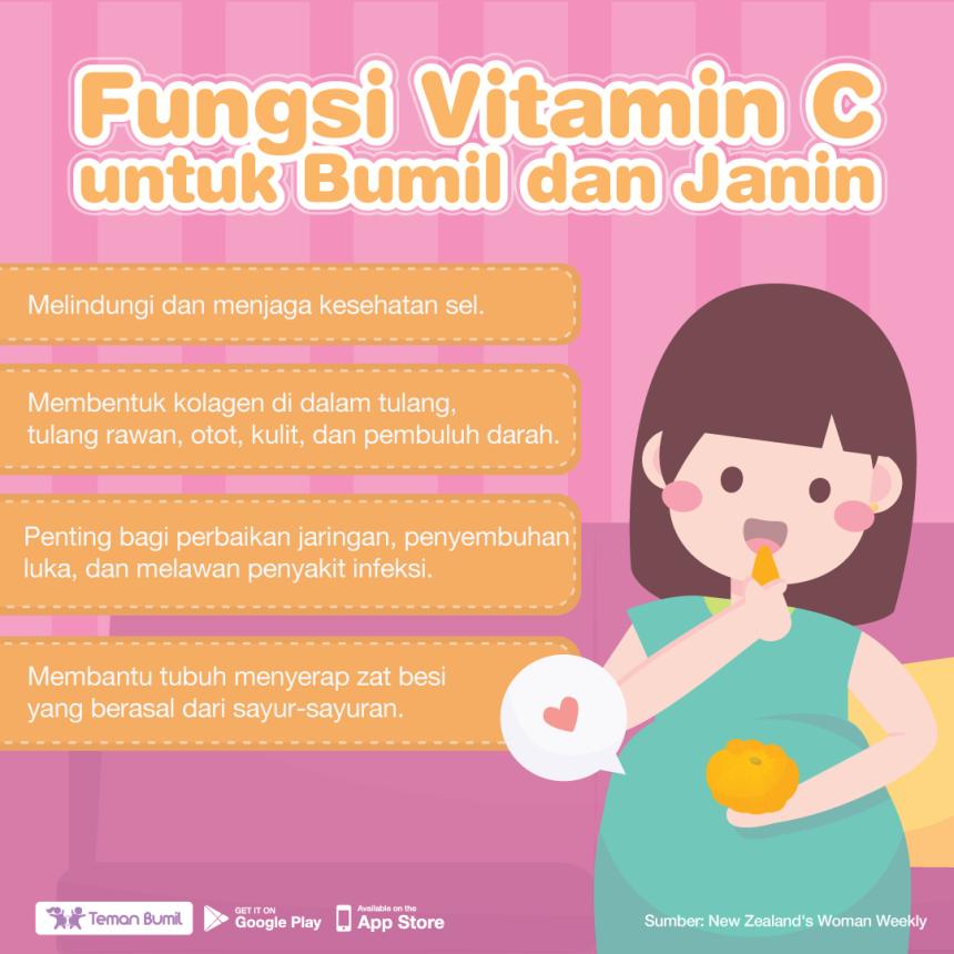 Detail Minum Susu Beruang Saat Hamil Nomer 16
