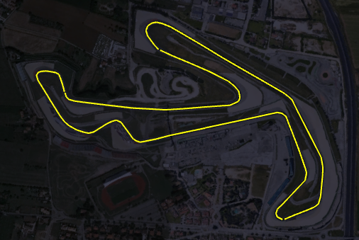 Detail Misano World Circuit Marco Simoncelli Nomer 12