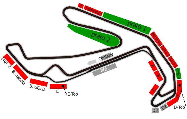 Detail Misano World Circuit Marco Simoncelli Nomer 16