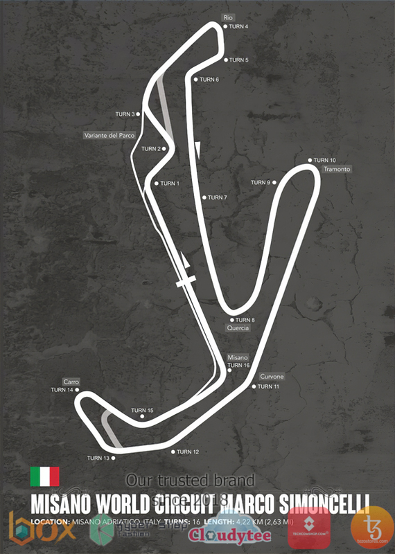 Detail Misano World Circuit Marco Simoncelli Nomer 23