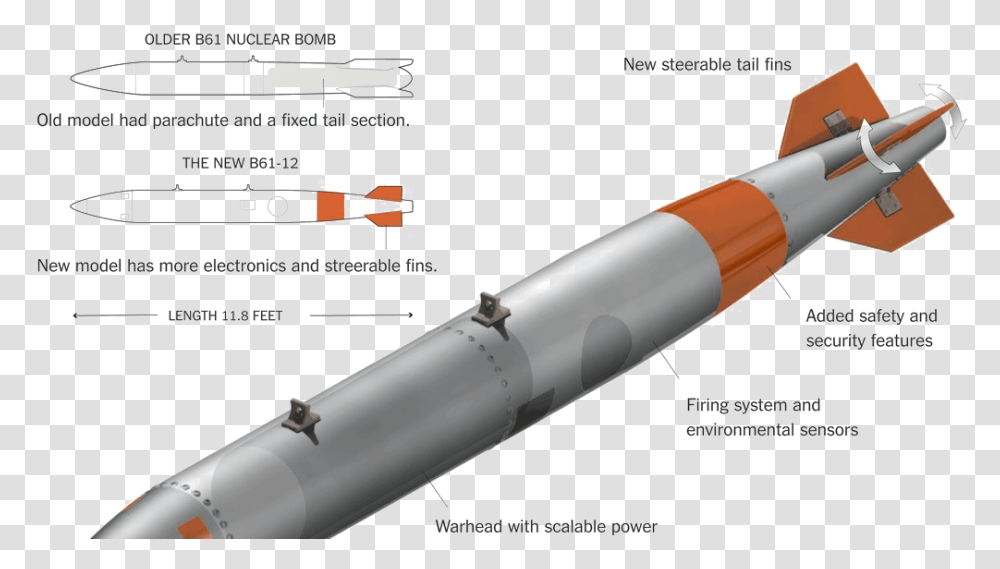 Detail Missiles Transparent Nomer 38