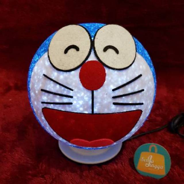 Detail Lampion Benang Karakter Nomer 42