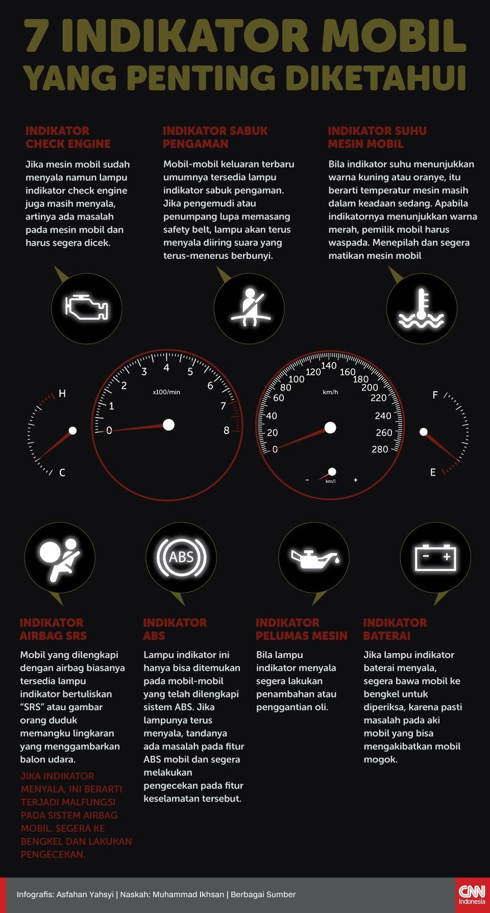 Detail Lampu Indikator Gambar Mobil Menyala Nomer 28