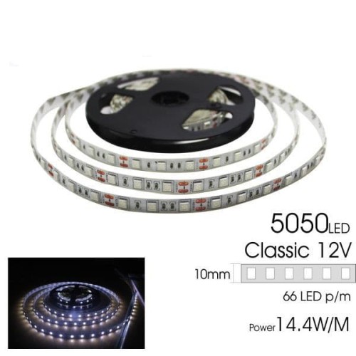 Detail Lampu Led Strip Putih Nomer 21