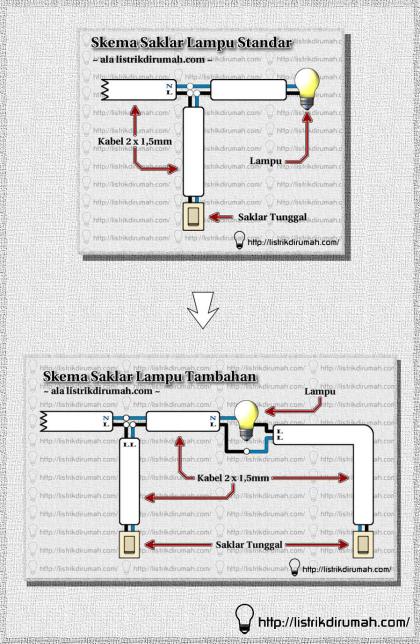 Detail Lampu Pada Rumah Menggunakan Saklar Nomer 14