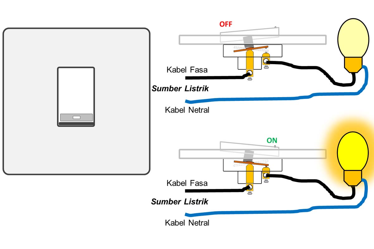 Detail Lampu Pada Rumah Menggunakan Saklar Nomer 27