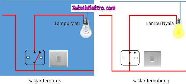 Detail Lampu Pada Rumah Menggunakan Saklar Nomer 51