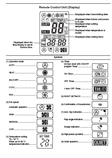 Detail Mitsubishi Air Conditioner Symbols Nomer 11