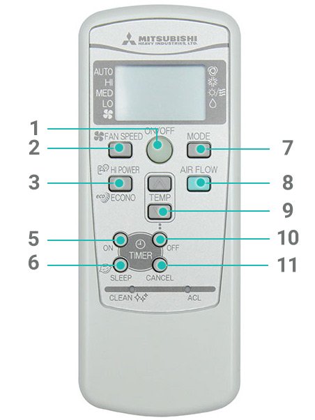 Detail Mitsubishi Air Conditioner Symbols Nomer 18