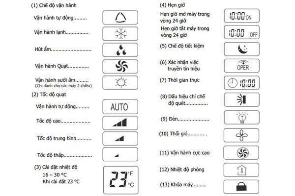 Detail Mitsubishi Air Conditioner Symbols Nomer 7