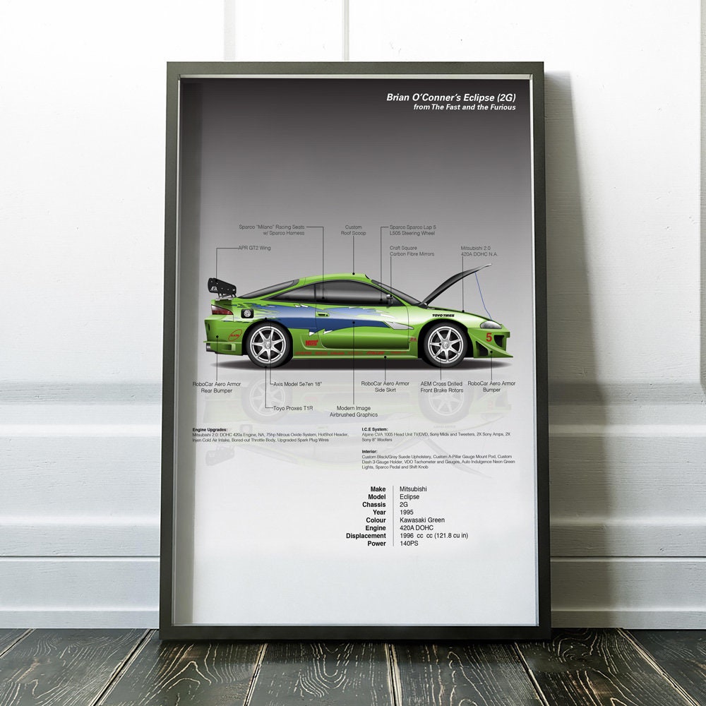 Detail Mitsubishi Eclipse Brian O Conner Nomer 51