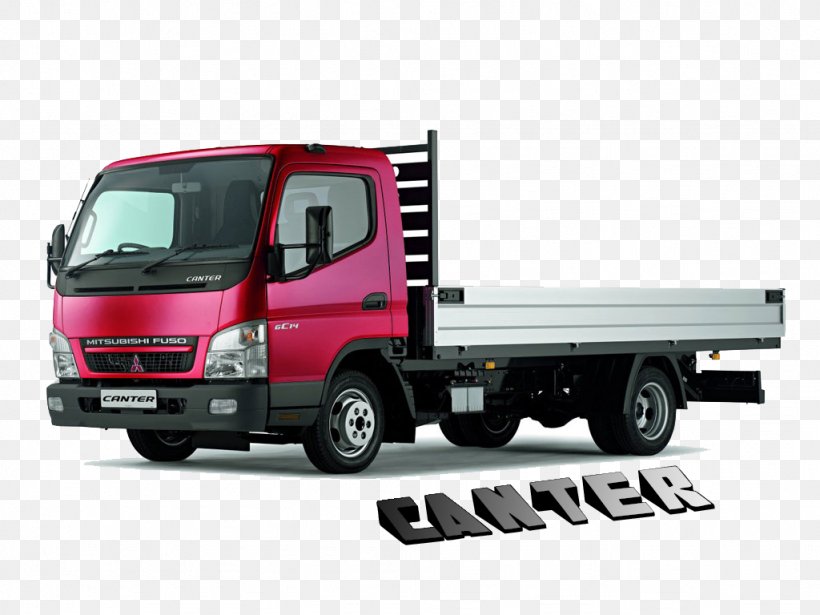 Detail Mitsubishi Fuso Png Nomer 18