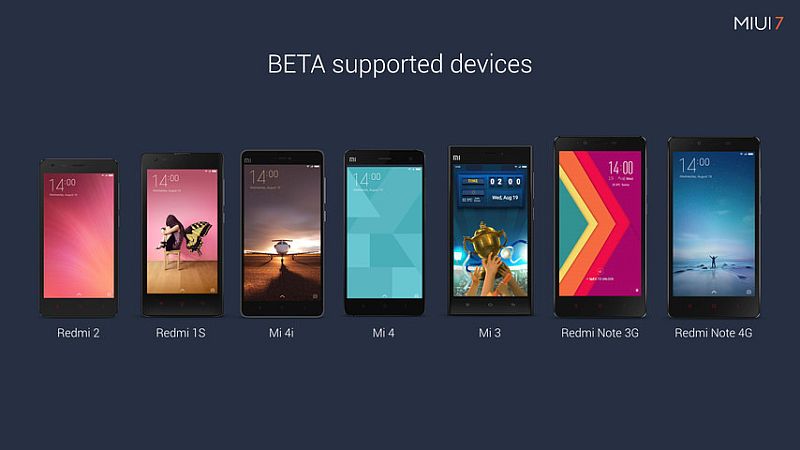 Detail Miui 7 For Mi4i Nomer 3