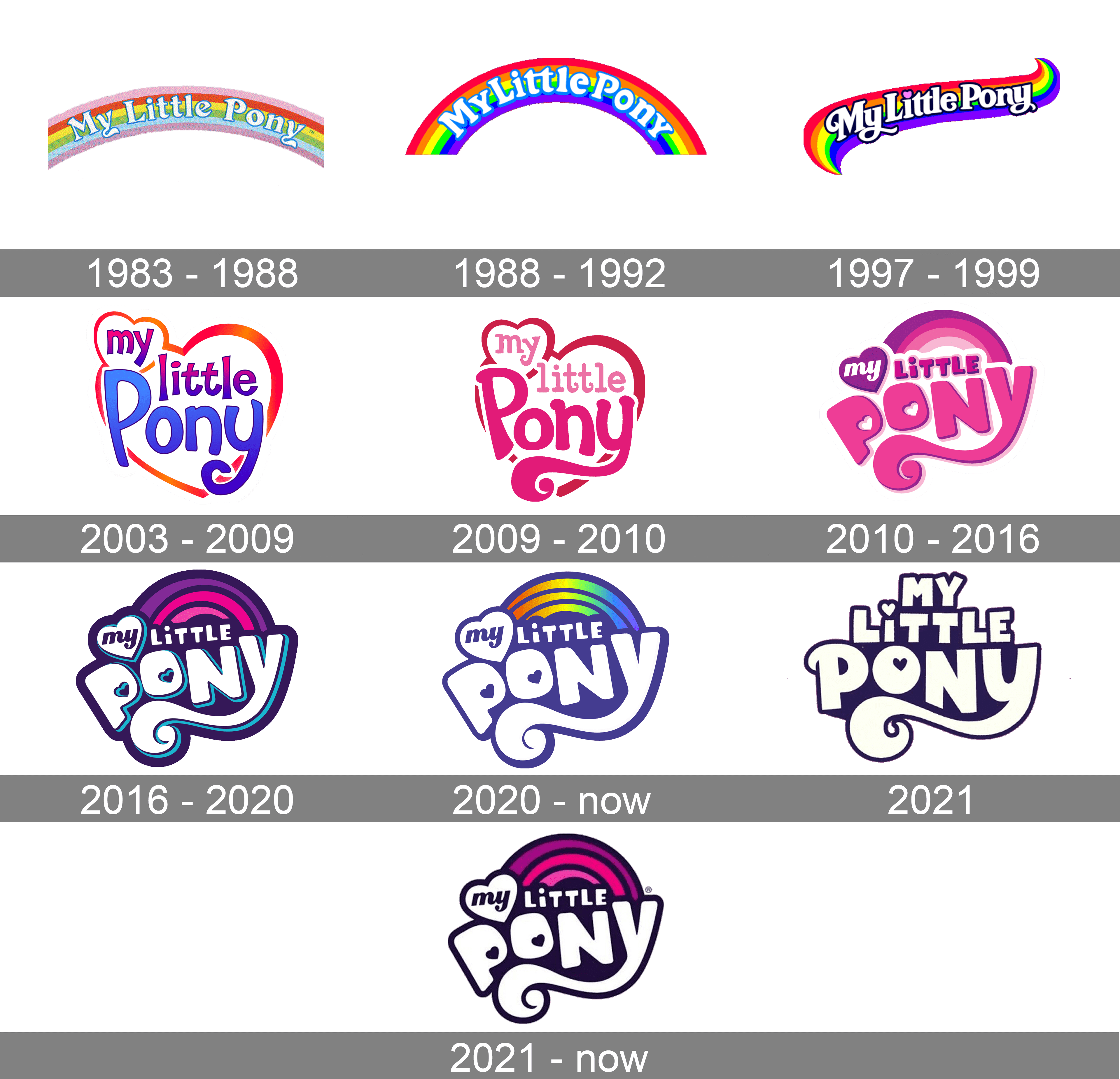 Detail Mlp Logo Nomer 10