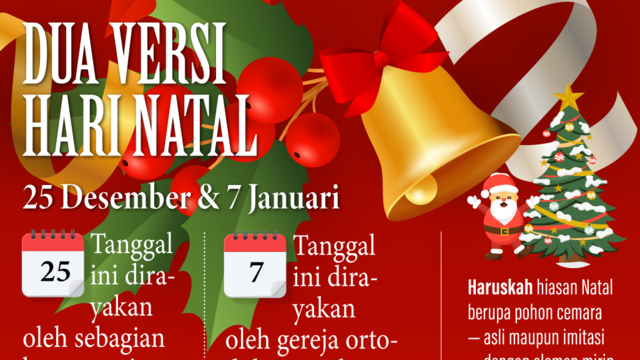 Detail Mmt Natal Nomer 26
