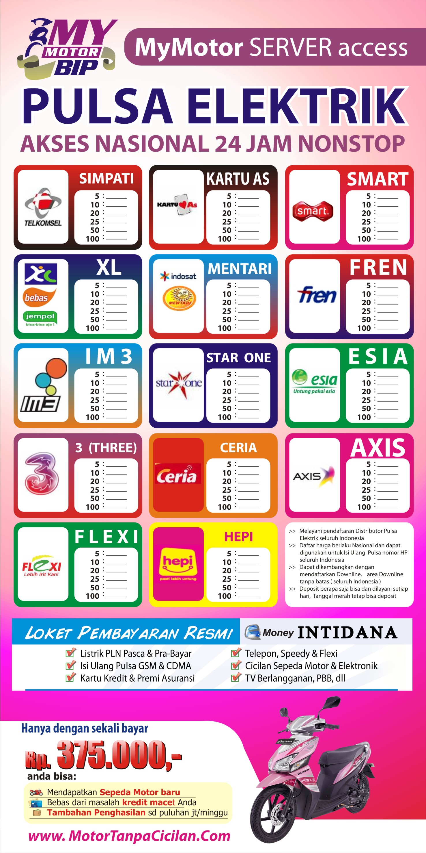 Detail Mmt Pulsa Nomer 14