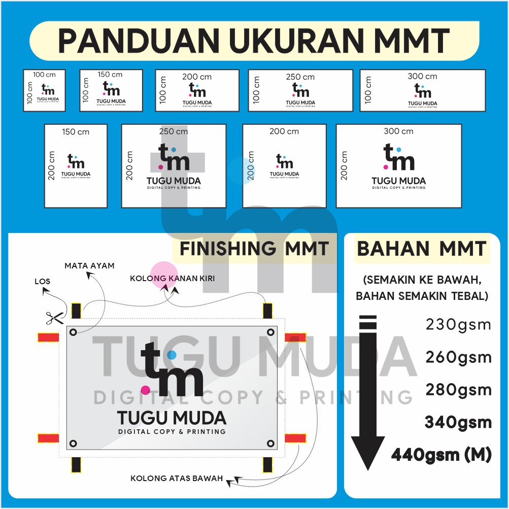 Detail Mmt Pulsa Nomer 46