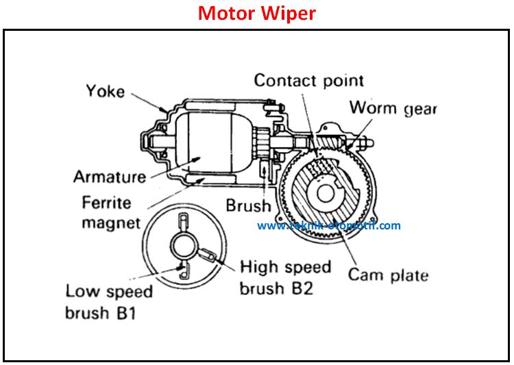 Detail Mobil Dan Motor Gambar Garis Bagian Bagian Motor Nomer 16