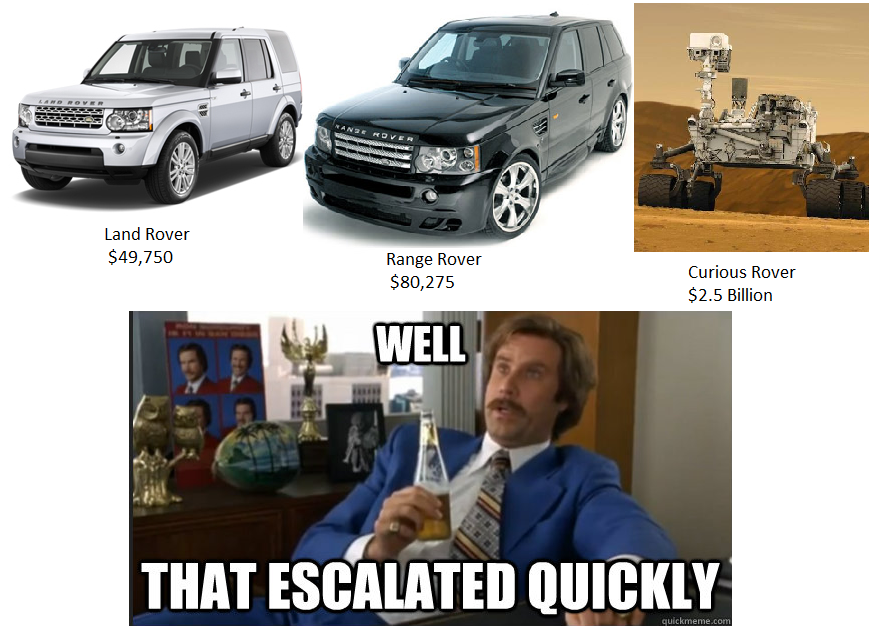 Detail Land Rover Meme Nomer 11