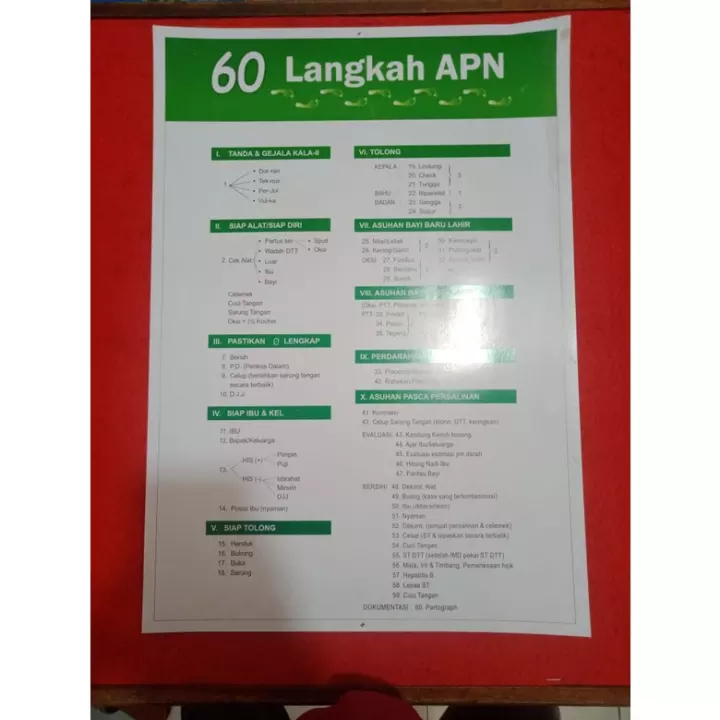 Detail Langkah Apn Gambar Nomer 55