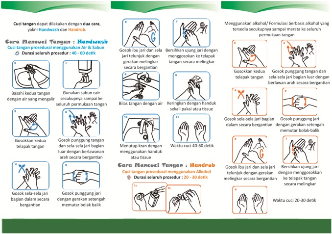 Download Langkah Cuci Tangan Yang Benar Gambar Anak Sd Cuci Tangan Nomer 22