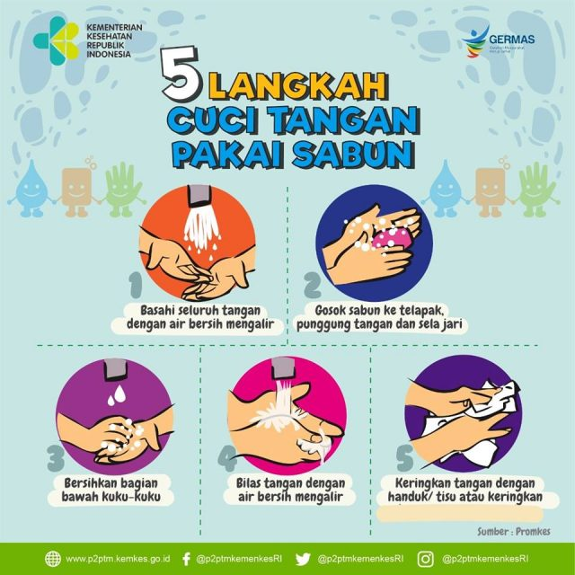 Detail Langkah Cuci Tangan Yang Benar Gambar Anak Sd Cuci Tangan Nomer 39