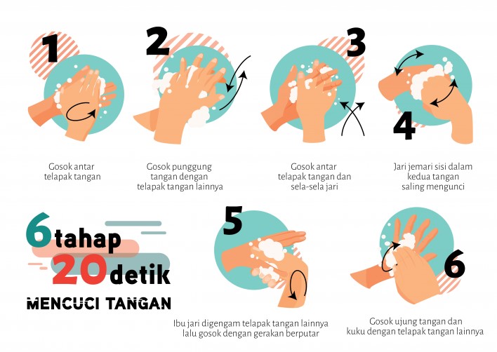 Detail Langkah Cuci Tangan Yang Benar Gambar Anak Sd Cuci Tangan Nomer 44