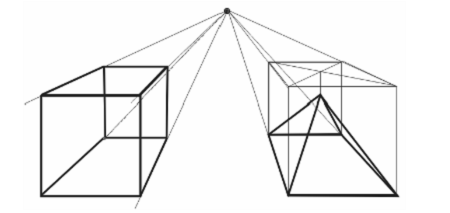 Detail Langkah Gambar Perspektif Nomer 7