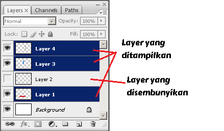 Detail Langkah Langkah Menghubungkan Layer Menjadi Gambar Nomer 18