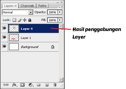 Detail Langkah Langkah Menghubungkan Layer Menjadi Gambar Nomer 57