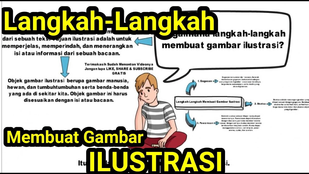 Detail Langkah Membuat Gambar Nomer 50